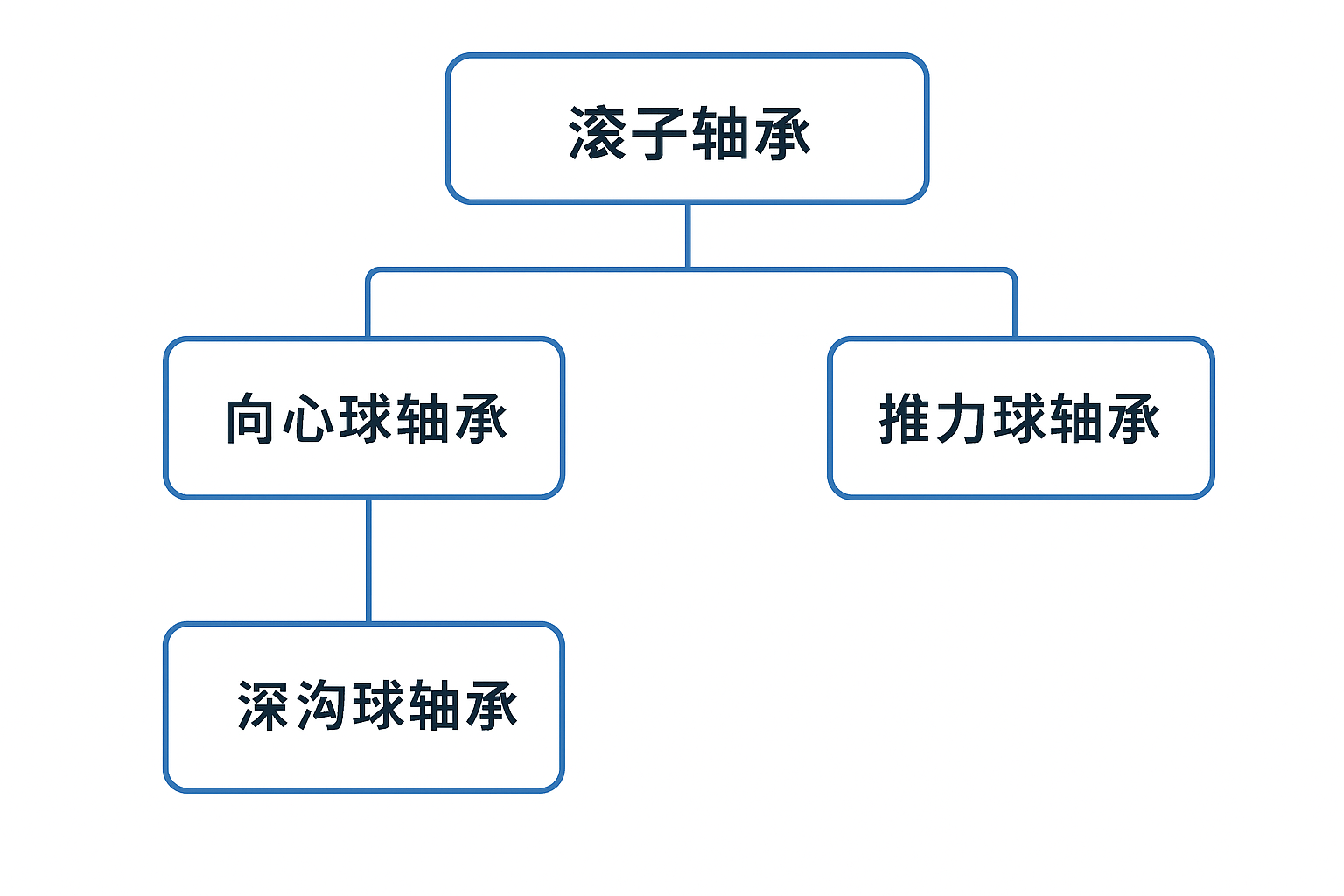ChatGPT_Image_2025年8月14日_17_11_43.png